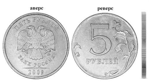 Дизайн монет России до 2016 года